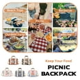 thumbnail image 6 of AUXDIQ 15L Cooler Bag Leakproof Lunch Box Insulated Lunch Bag Thermal Camping Coolers Picnic Bag (Colorful), 6 of 6