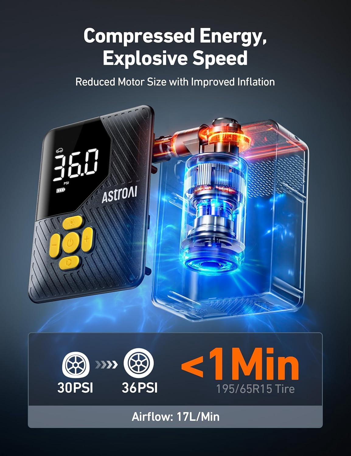 AstroAI Tire Inflator Portable Air Compressor,150 PSI Cordless Car Tires Air Pump with LED Lights&Pressure Gauge,Auto Shut-Off - Tire Pump for Auto,Motorcycle, Bicycle, Ball Yellow