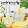 thumbnail image 6 of SCENTORINI Plug in Scented Oil Refill, 6ct Lavender, Linen Air Freshener, Essential Oils, 6 of 8