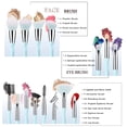 thumbnail image 4 of Set de brochas y esponjas de maquillaje 111 Pink Blue Gradient, 4 of 9