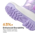 thumbnail image 3 of DREAM PAIRS Girls' Snow Boots, Mid-Calf Winter Boots with Plush Lining, Water-Resistant Upper, Side Zipper and Anti-Slip TPR Outsole, 3 of 6