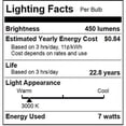 thumbnail image 2 of Sunlite 80504-SU LED MR16 Mini Reflector 7w Light Bulb (GU5.3) Base Warm White, 2 of 2