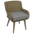 thumbnail image 2 of Sunbrella Seat Cushion, 2 of 5