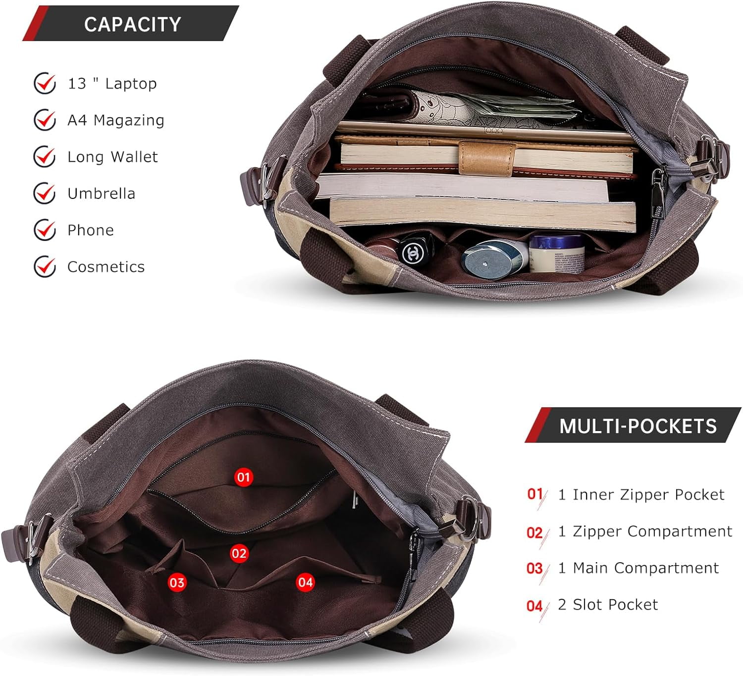 Canvas Tote Bag for Women Large Hobo Bag 2 Straps Crossbody Shoulder Handbag Pocketbooks Womens Purses