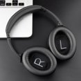 thumbnail image 2 of SOULWIT Almohadillas para Bose QuietComfort 45 (QC45)/QuietComfort SE (QC SE)/New Quiet Comfort Wireless, Espuma de Alta Densidad y Cuero Proteico (Negro), 2 of 9