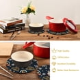 thumbnail image 4 of SKYSONIC Santa Claus Train Xmas Pot Holders Trivets, 2 Pcs Heat Resistant Trivets,Merry Christmas Cotton Thread Weave Mats for Hot Pads Pans Pot Bowl Teapot for Kitchen Decor, 4 of 7