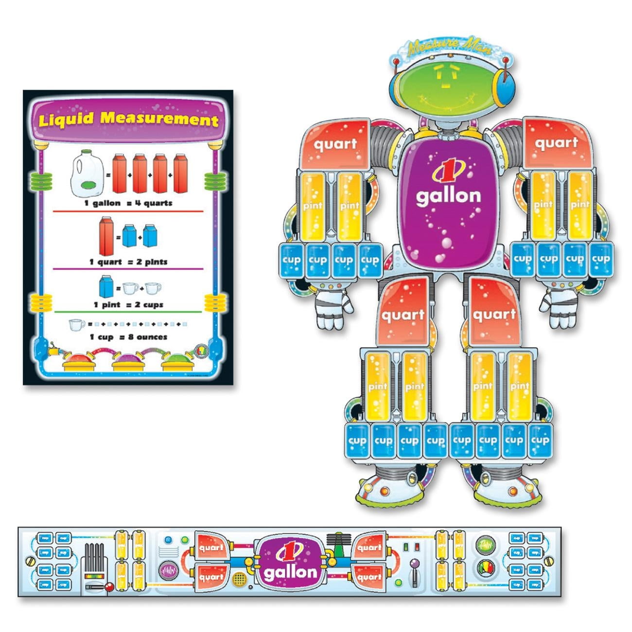 Measure Man Bulletin Board Set