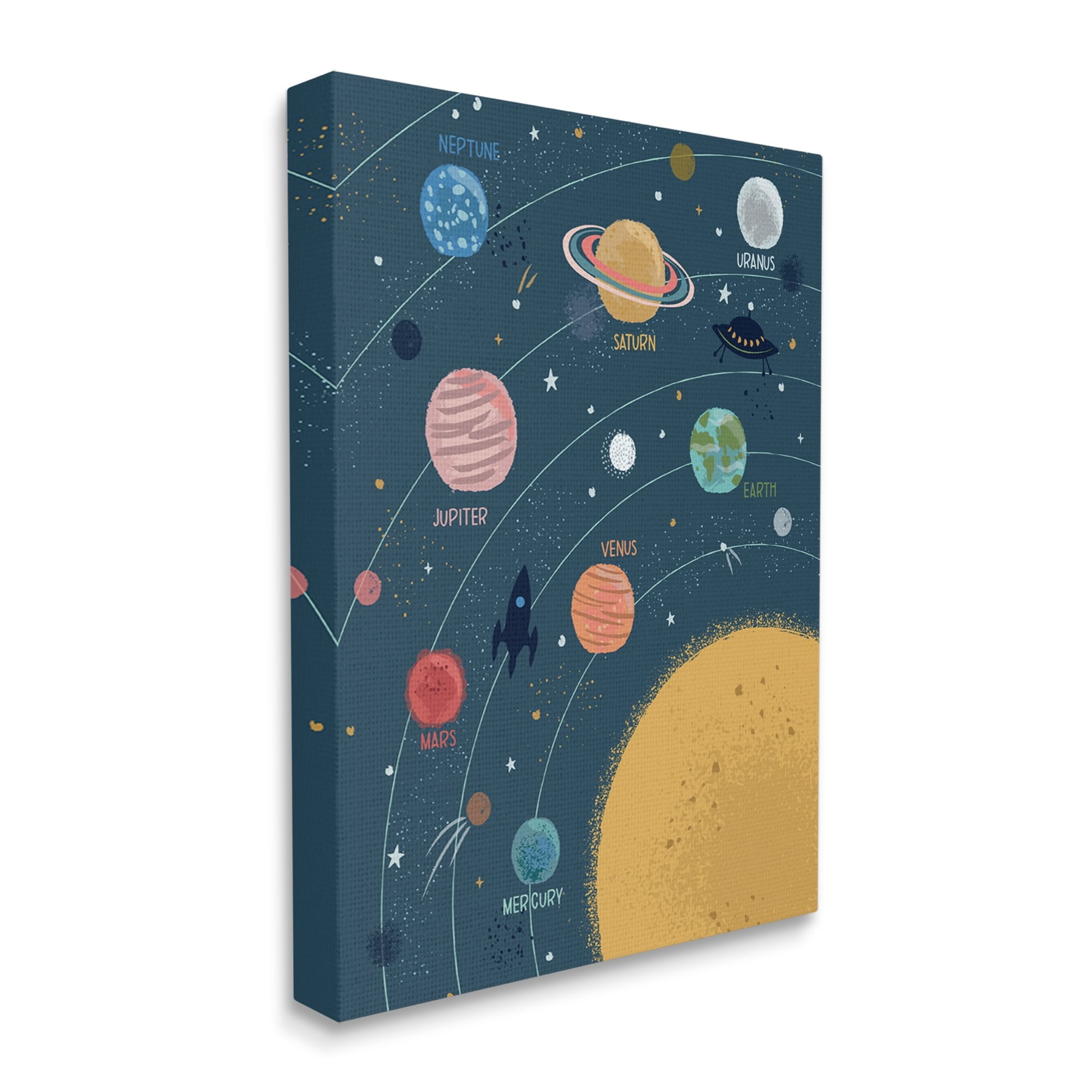 Stupell Industries Informative Solar System Planetary Diagram Orbiting Sun Canvas Wall Art, 16 x 20, Design by Lisa Perry Whitebutton