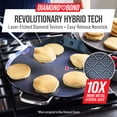 thumbnail image 4 of Blue Diamond Diamond Bond 13" Hybrid Round Griddle, Ceramic Non-Stick, Stainless Steel, 4 of 9