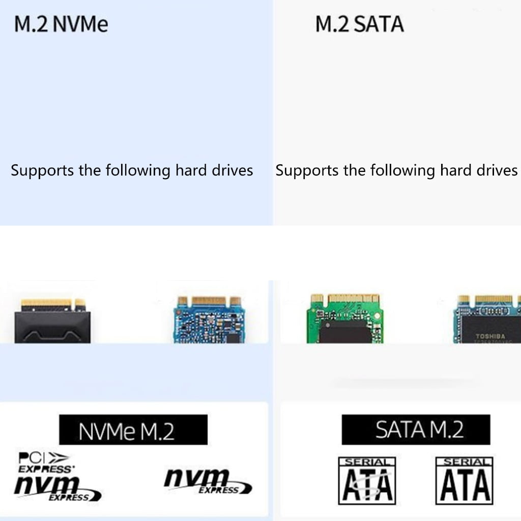 Tizuqe M.2 SSD Case NVMe/SATA 10Gbps M.2 Enclosure Dual-protocol M.2 SSD Adapter Tool