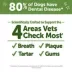 thumbnail image 3 of Variety Value Box Medium Dental Dog Treat - Natural, Grain Free, 44 Count, 3 of 4