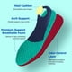 thumbnail image 4 of Plantillas ortopédicas resistentes Hydrassia Plantar Fascitis S, 4 of 7