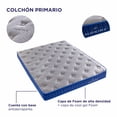 thumbnail image 3 of Hokins | Colchón Secundario 12cm | Gel Memory + Virus Free (Colchoneta para cama)(matrimonial), 3 of 8