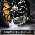 thumbnail image 3 of CaiYueKe Car Wheel Cleaner Brush, Soft Microfiber Wheel Rim Cleaner, Non Scratch Car Detailing Brush, Highly Water Absorption & Removable Tire Brush, Vehicle Rim Wash Tool, 3 of 8