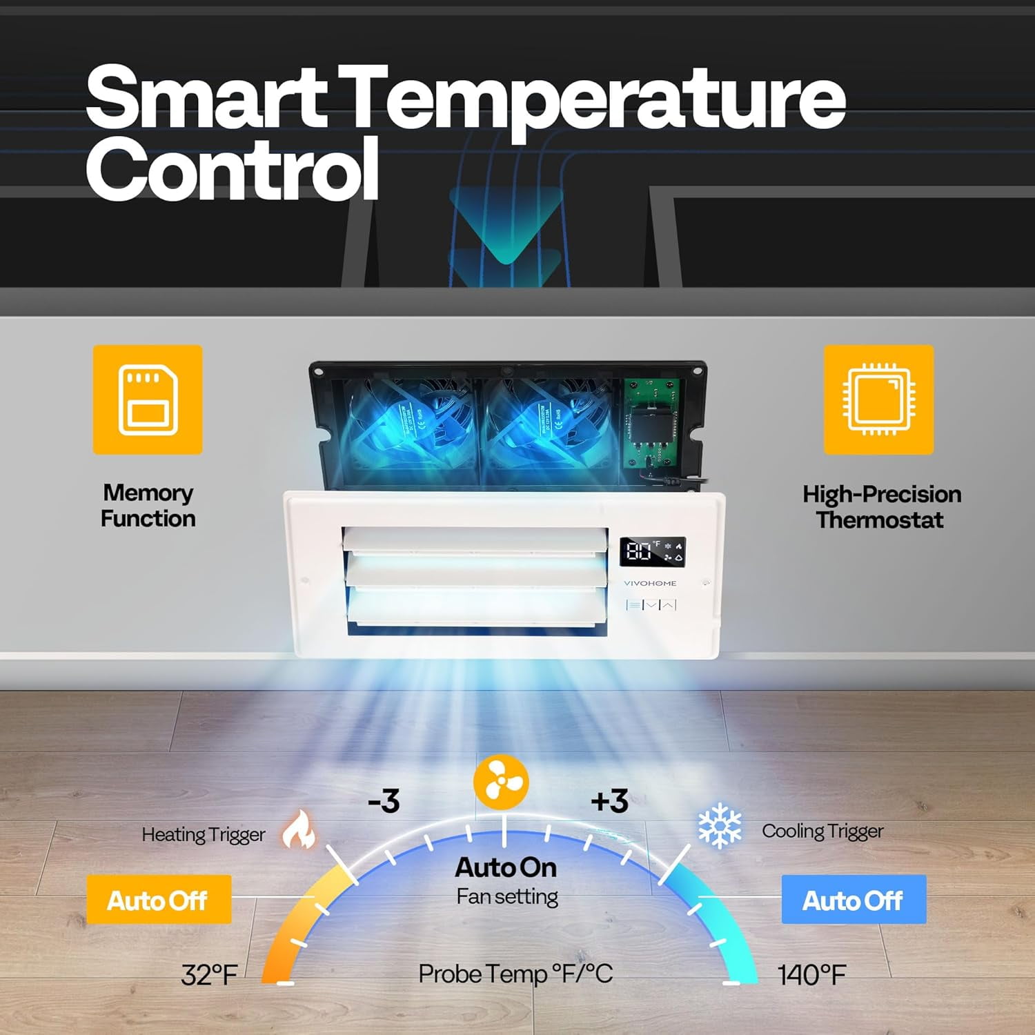 SPECSTAR 4'' x 10'' Opening Register Booster Fan with Adjustable Wind Direction Louver, Smart Intelligent Thermostat & 10-Speed Remote Control - 11.4" x 5.5" Vent Cover for Room, Floor, Wall - White