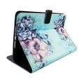 thumbnail image 3 of TPU Shell Case for iPad Mini 5 (2019) 5th Gen Blue Flower Slim PU Leather Folding Stand Cover with Auto Wake/Sleep for 7.9 Inch, 3 of 6