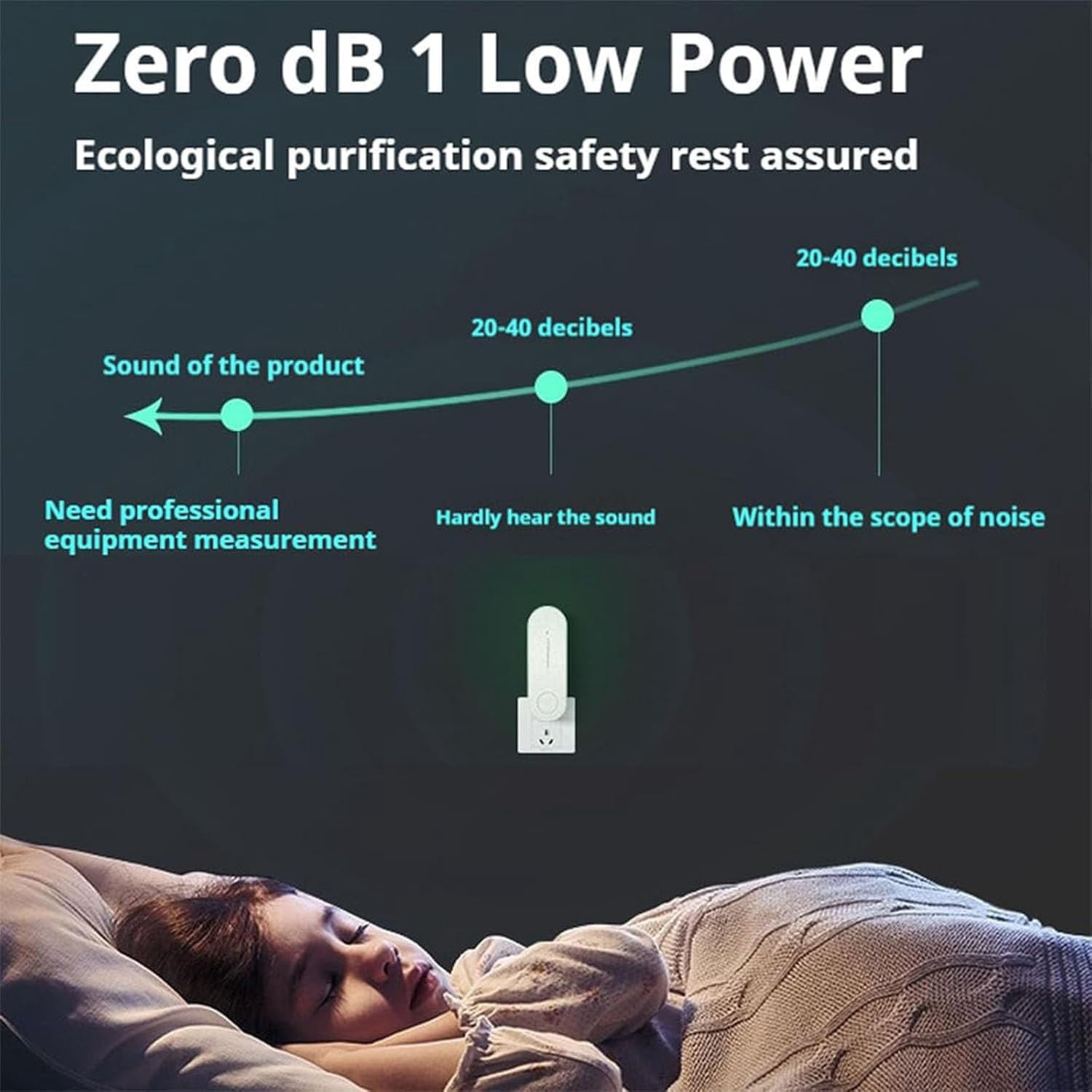 Magair - Magair Air Purifier - Quiet Design/360° Panoramic View, Suitable for Bedrooms, Bathrooms, Closets, and Pet Rooms