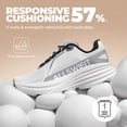 thumbnail image 2 of Zapatillas de running acolchonadas ligeras para hombre ALLSWIFIT blancas, 2 of 8