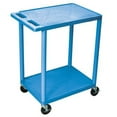 thumbnail image 3 of Luxor 300 lb. 24" x 18" 2-Shelf Grey Utility Cart, 3 of 4