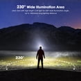 thumbnail image 4 of Lámpara de cabeza Irfora COB Running H-ead Light Running Gear Diseño de lámpara de luz débil/fuerte/blanca de brillo constante y diseño de lámpara roja brillante y parpadeante constante con S-ensor de Irfora Lámpara de cabeza, 4 of 7