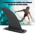 thumbnail image 4 of Detachable Surfboard Fin Replacement,Adjustable Plastic Fin for Surfboard,Long Board,Stand Up Paddle, 4 of 7