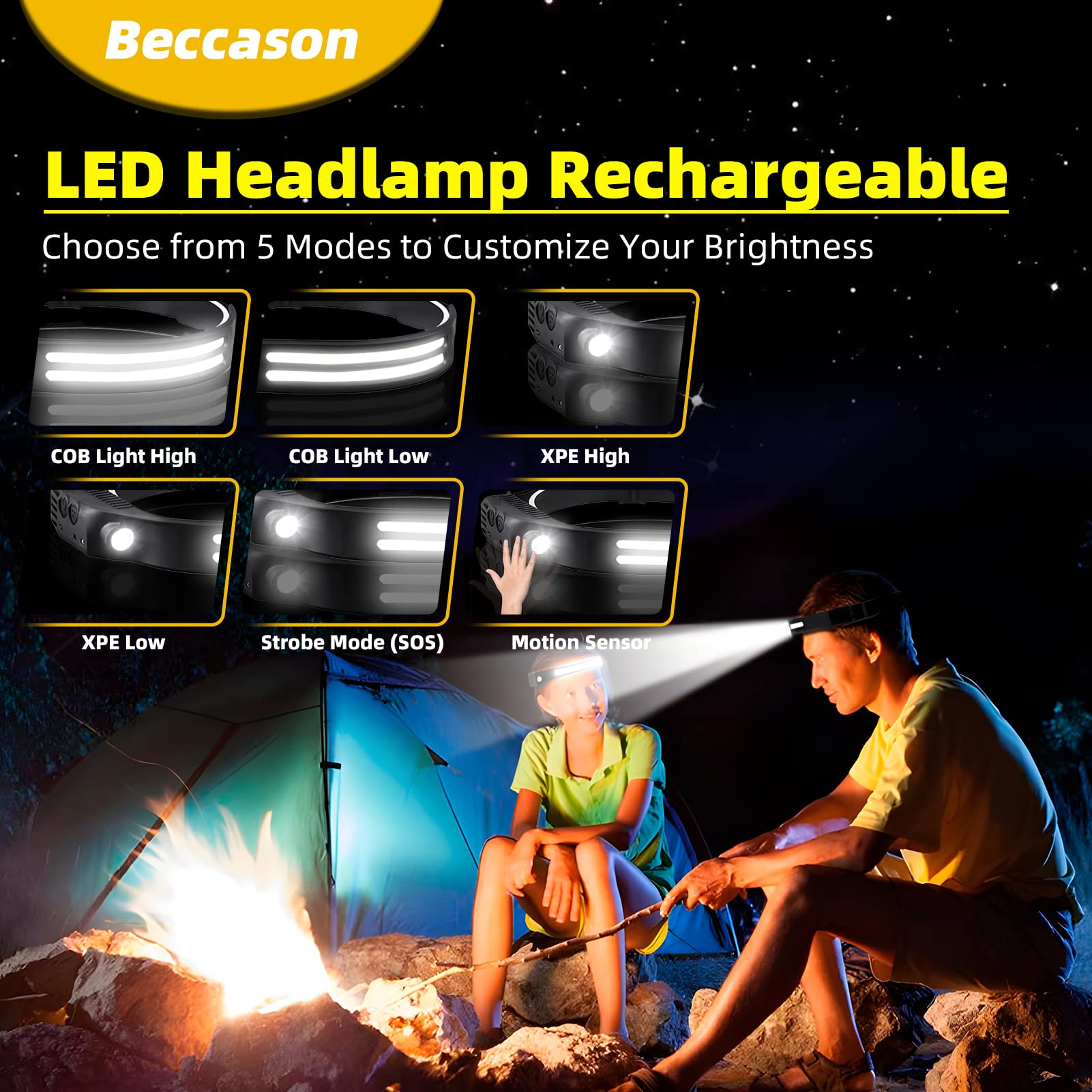LED Headlamp Rechargeable 2PCS - 230° COB Super Bright Head Lights for Forehead, Hard hat Light for Adults, USB C Headband Flashlight for Work,Hiking,Running,Camping