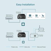 TP-Link Gigabit Power Over Ethernet Injector Adapter PoE150S