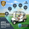 thumbnail image 7 of NEH 2 Person Golf Cart Enclosure 55" Short Roof, 600D Portable Transparent Driving Golf Cart Cover Storage, Golf Cart Accessories, Compatible with EZGO TXT/RXV, Yamaha, Club Car DS Precedent, 7 of 7