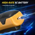 thumbnail image 3 of 2026 New 3000mAh Cordless Electric Scissors, Cardboard Box Cutter with 4 Blades, Safety Lock & LED Light, Storage Box, 300RPM, 4.2V Electric Cutter f, 3 of 9