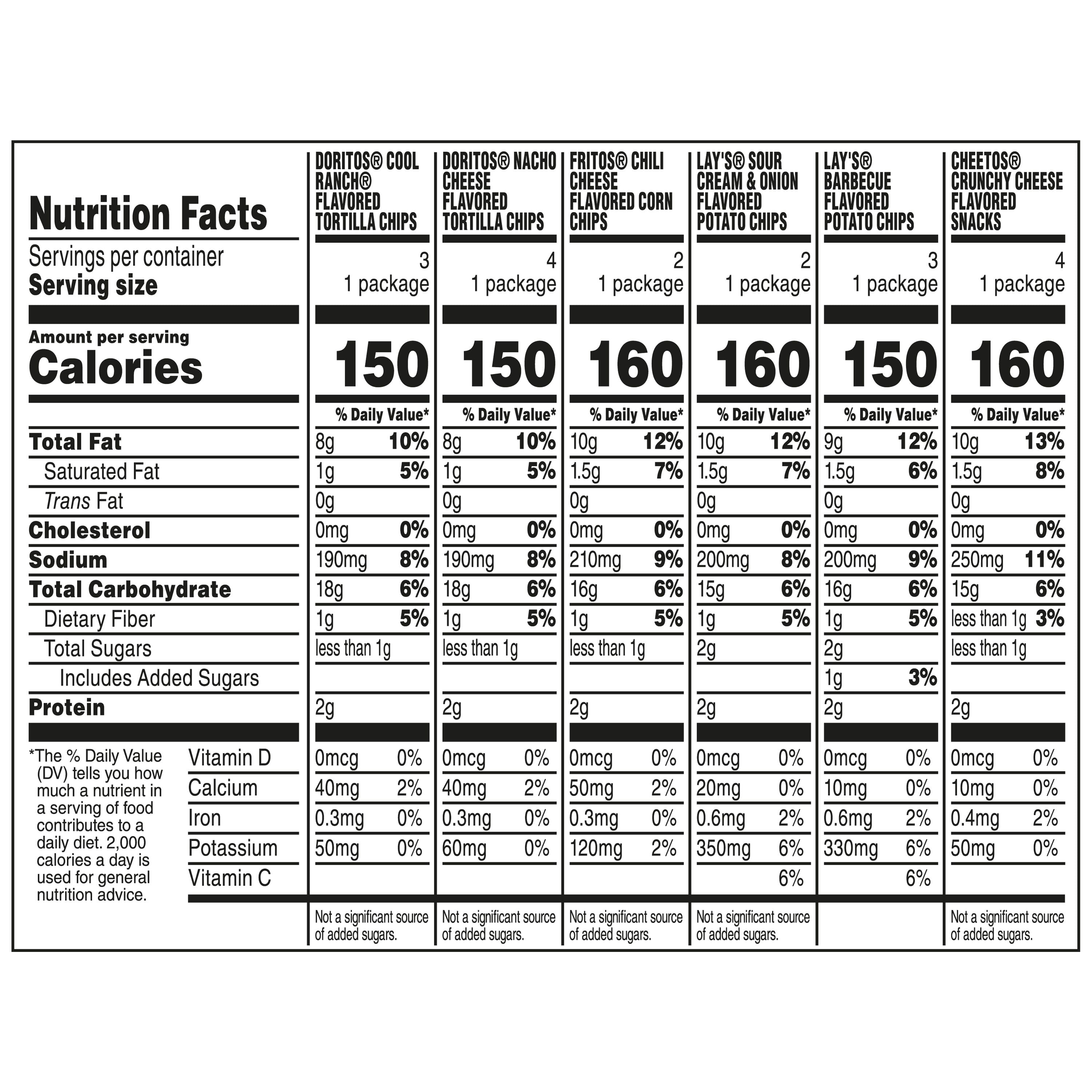 Frito Lay Flavor Mix Chips Variety Pack, 1 oz, 18 Count