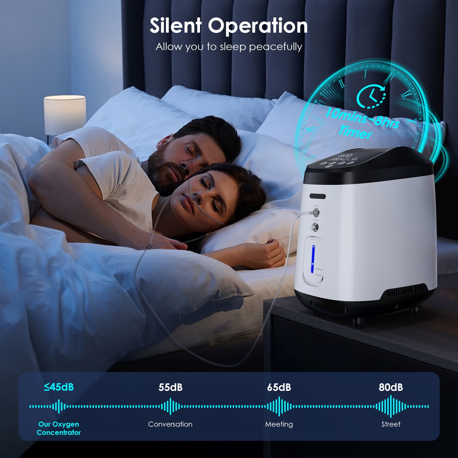 Nantfun Upgraded /&L Continuous Tube Machine 93% Out Portable OXYO2 Concentrator for Home Use D65