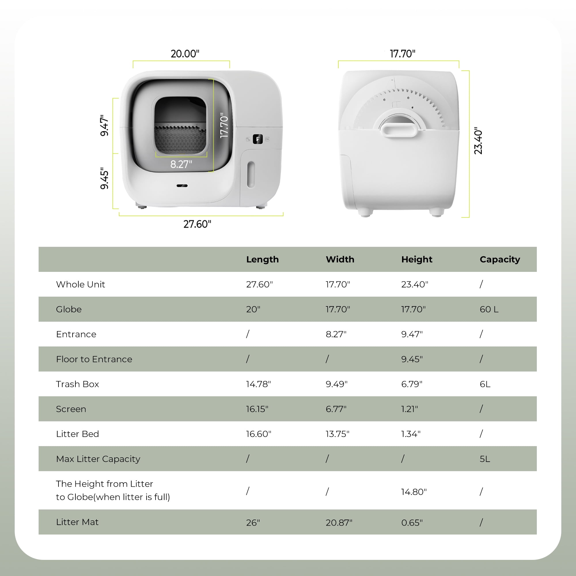 FURBULOUS Automatic Cat Litter Box Self-Cleaning, Self-Packing, Odor-Free & Leak-Proof – with App Control & Safety Assured
