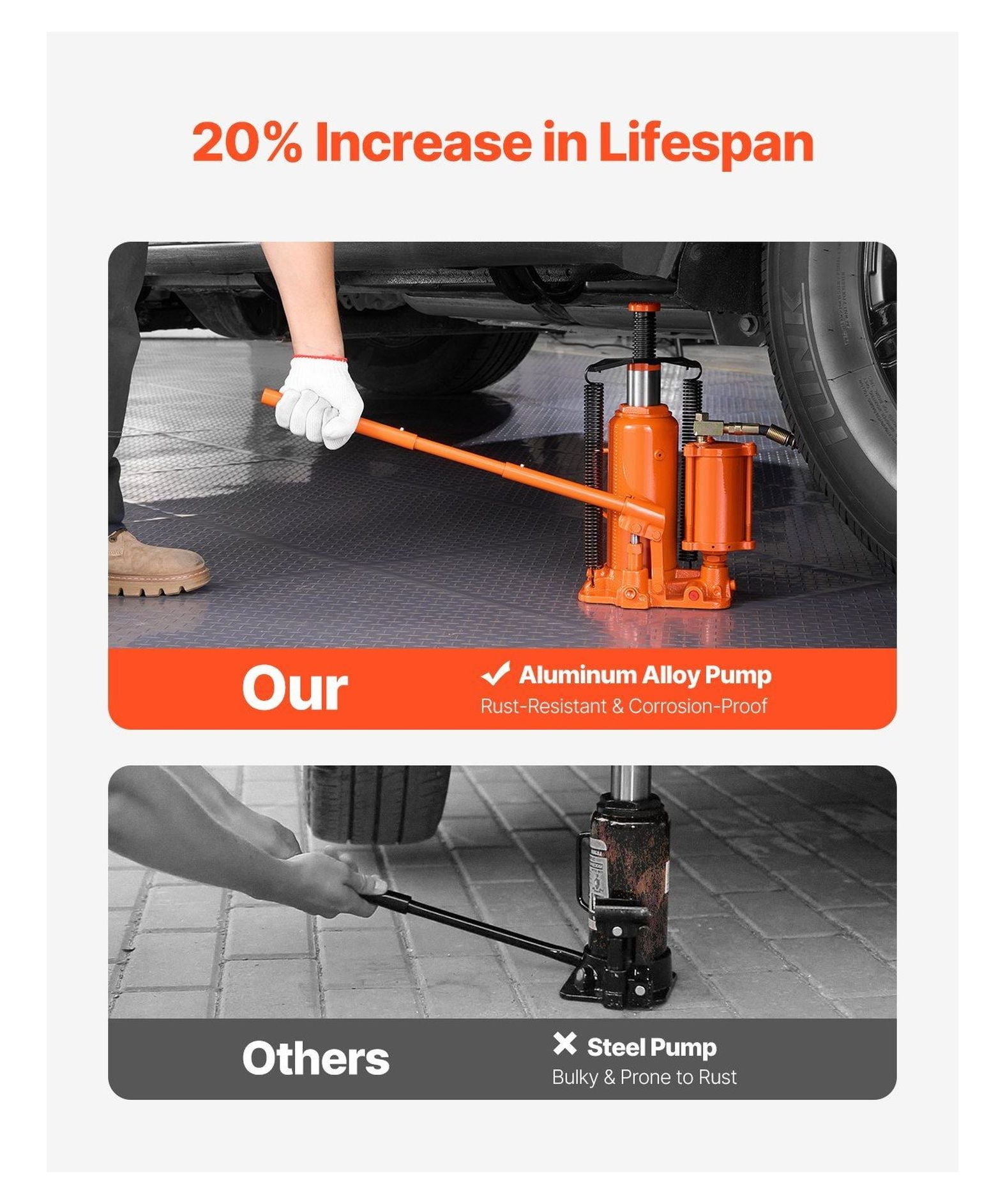 12 Ton Air Hydraulic Bottle Jack - Manual Hand Pump for Car Repair, SUV, Truck - Pneumatic Lift with Aluminum Pump - 6.69-12.6in Lifting Range