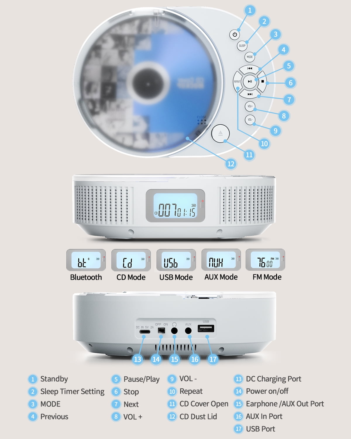 FELEMAN Boombox Portable CD Player with Bluetooth and Remote,Stereo Speakers, FM Radio,Rechargeable CD Player Boombox for Car,Home,Kids,Gift
