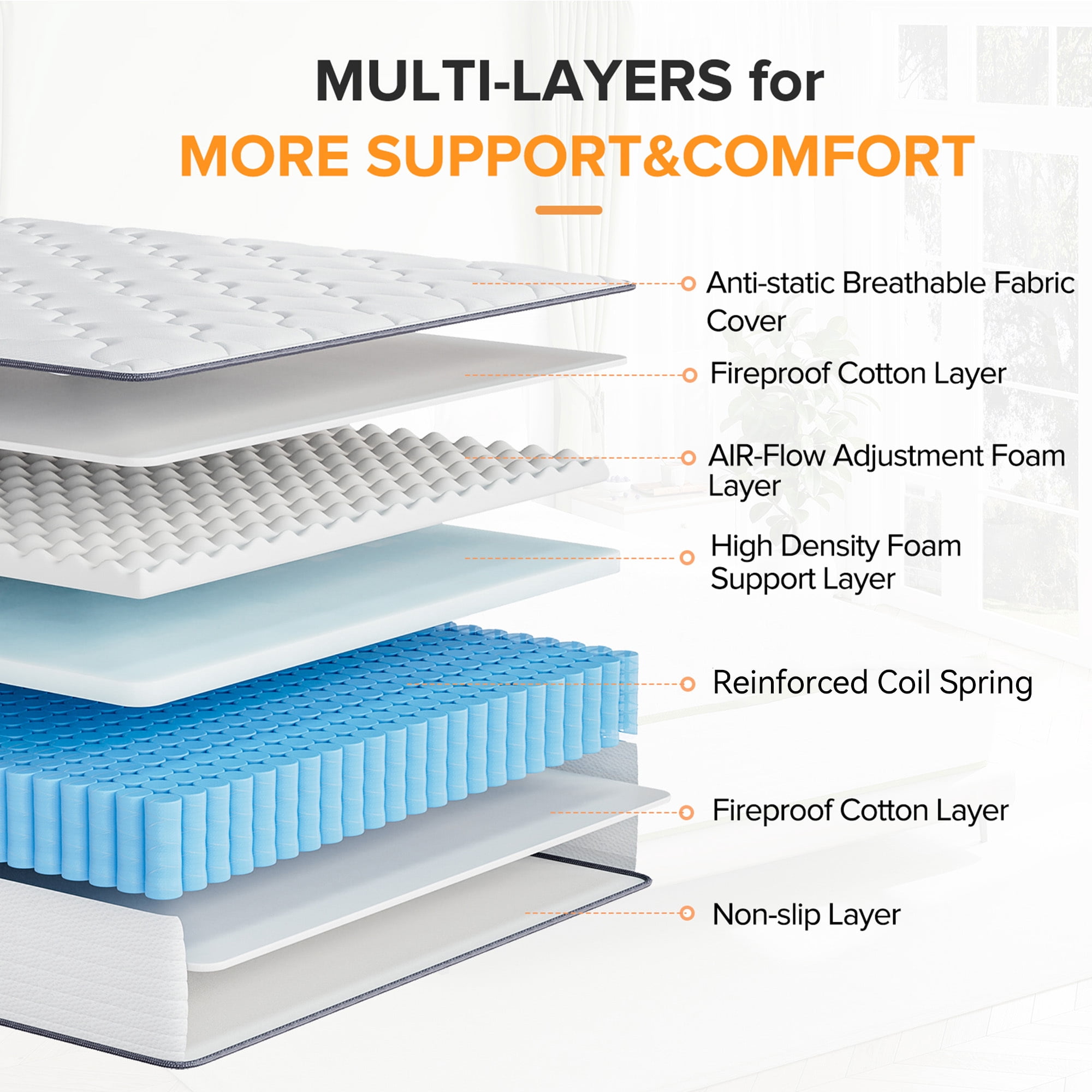 King Mattress,Babo Care 12 Inch Cooling-Gel Memory Foam and Individually Pocket Innerspring Hybrid Mattress, King Bed Mattress in a Box, CertiPUR-US Certified, Medium King Size Mattress-White