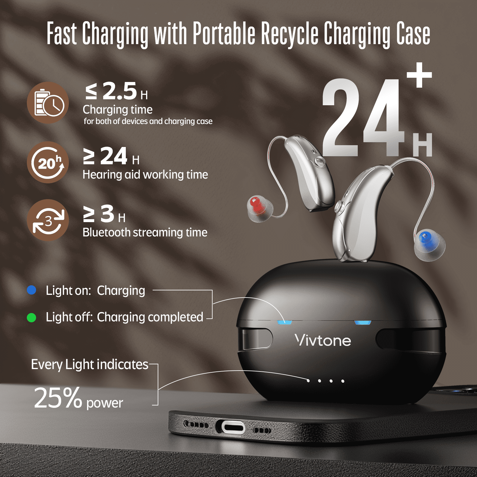 Vivtone Xpure Advanced Bluetooth Hearing Aids, Rechargeable OTC for Seniors Adults, with APP Control, Auto On/Off