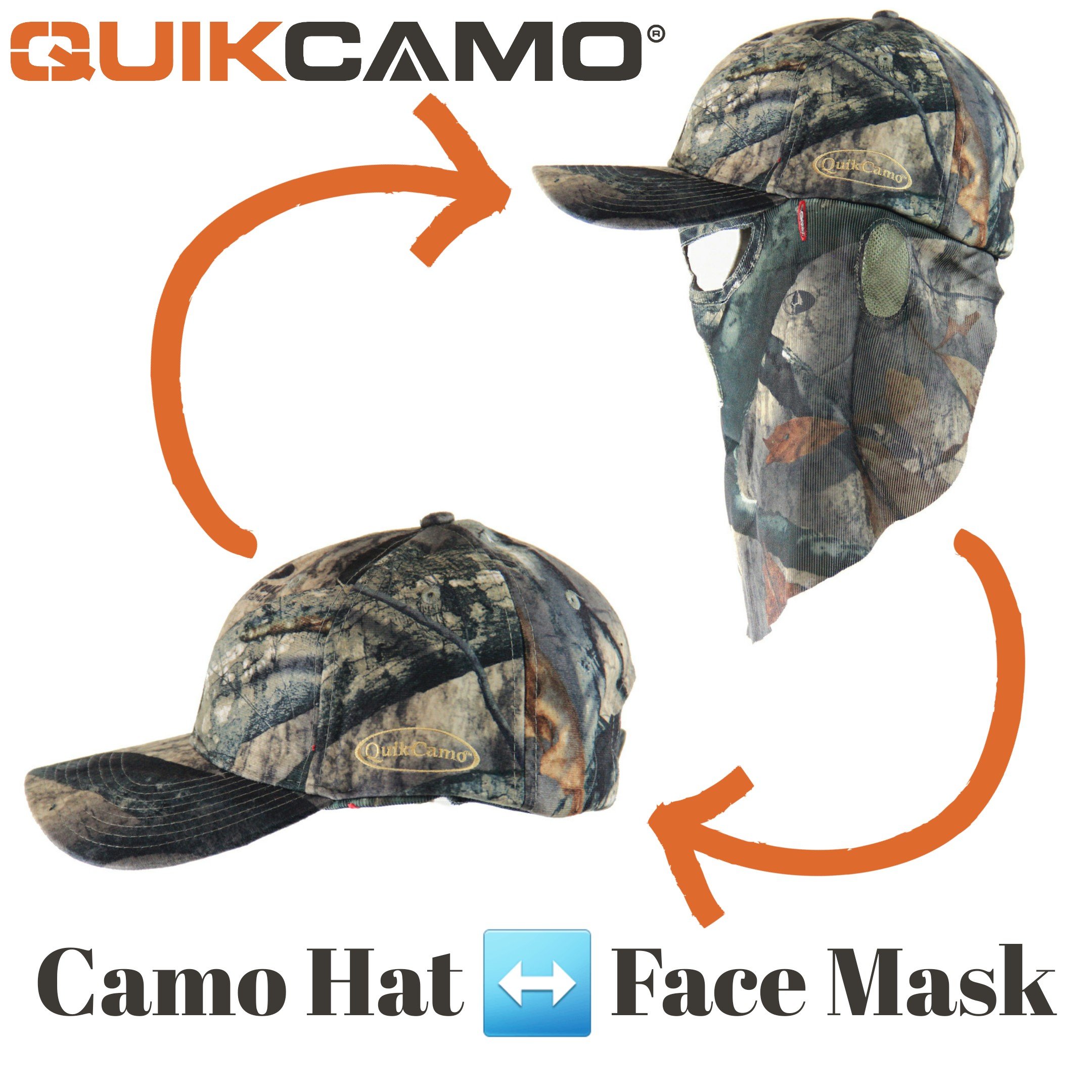 2-in-1 FRONT Face Mask and Camo Hat for Duck Hunting