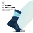 thumbnail image 3 of Feetures Elite Light Cushion Mini Crew Sock - Sport Sock with Targeted Compression - Blue Bounce , Medium (1 Pair), 3 of 7