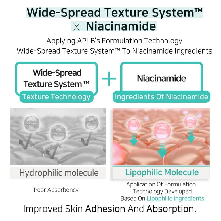 aplb - glutathione niacinamide ampoule serum ✨ APLB Glutathione Niacinamide Ampoule Serum 40ML 💙, Boost your skincare  routine with this multi-benefit ampoule serum designed to deeply hydrate,  brighten, and improve skin elasticity ., Powered by