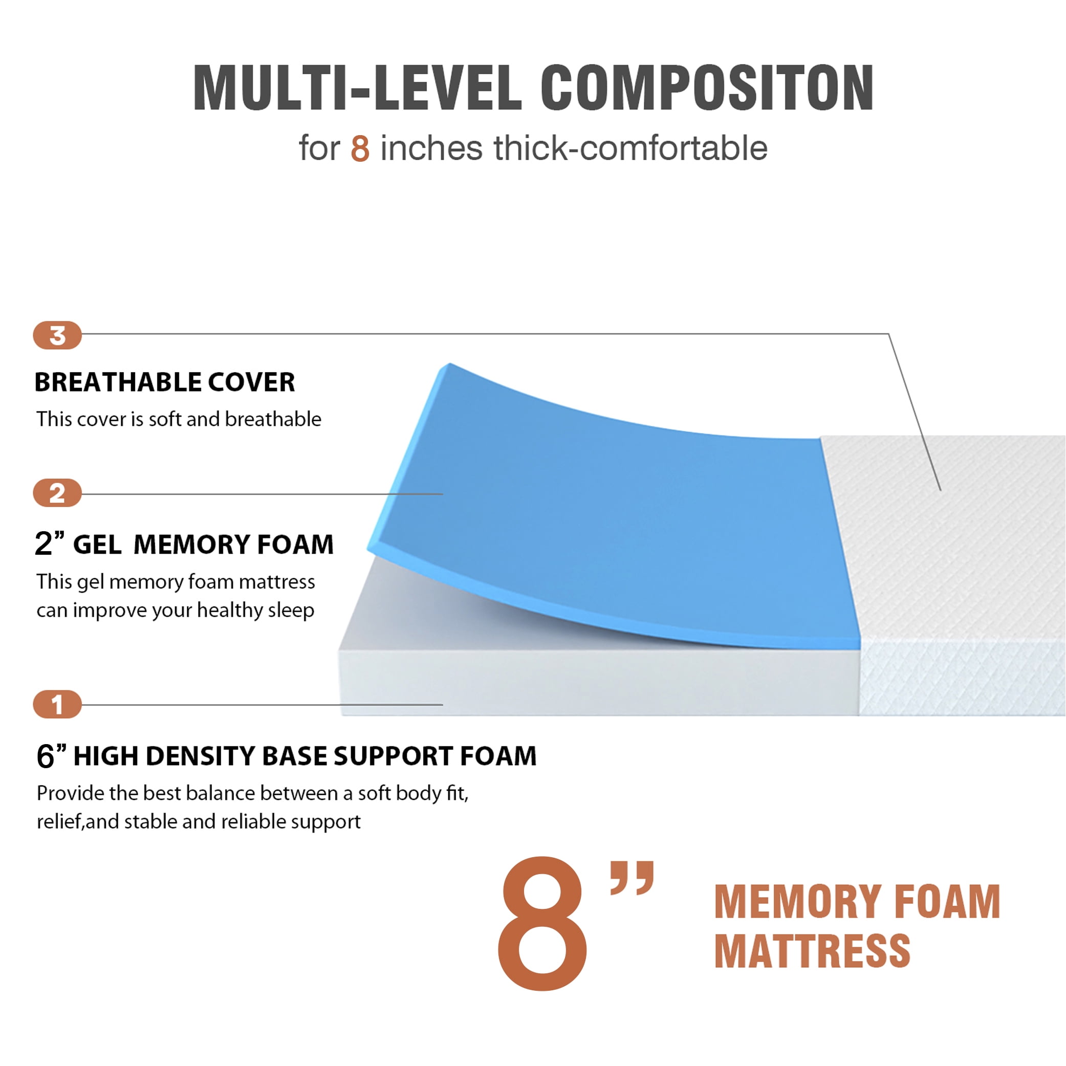 XF XINFENG 8 Inch Twin Single Mattress Memory Medium Firm Foam CertiPUR-US Certified Sleep & Pressure Relief Mattress-in-a-Box, White