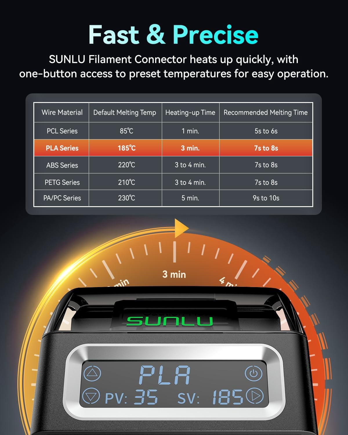 SUNLU Filament Connector, Filament Splicer with 200Pcs PTFE Sleeve for 3D Printer Filament 1.75mm, Fast Heating Up to 240°C, Compatible with PLA PETG TPU ABS PA Nylon PA