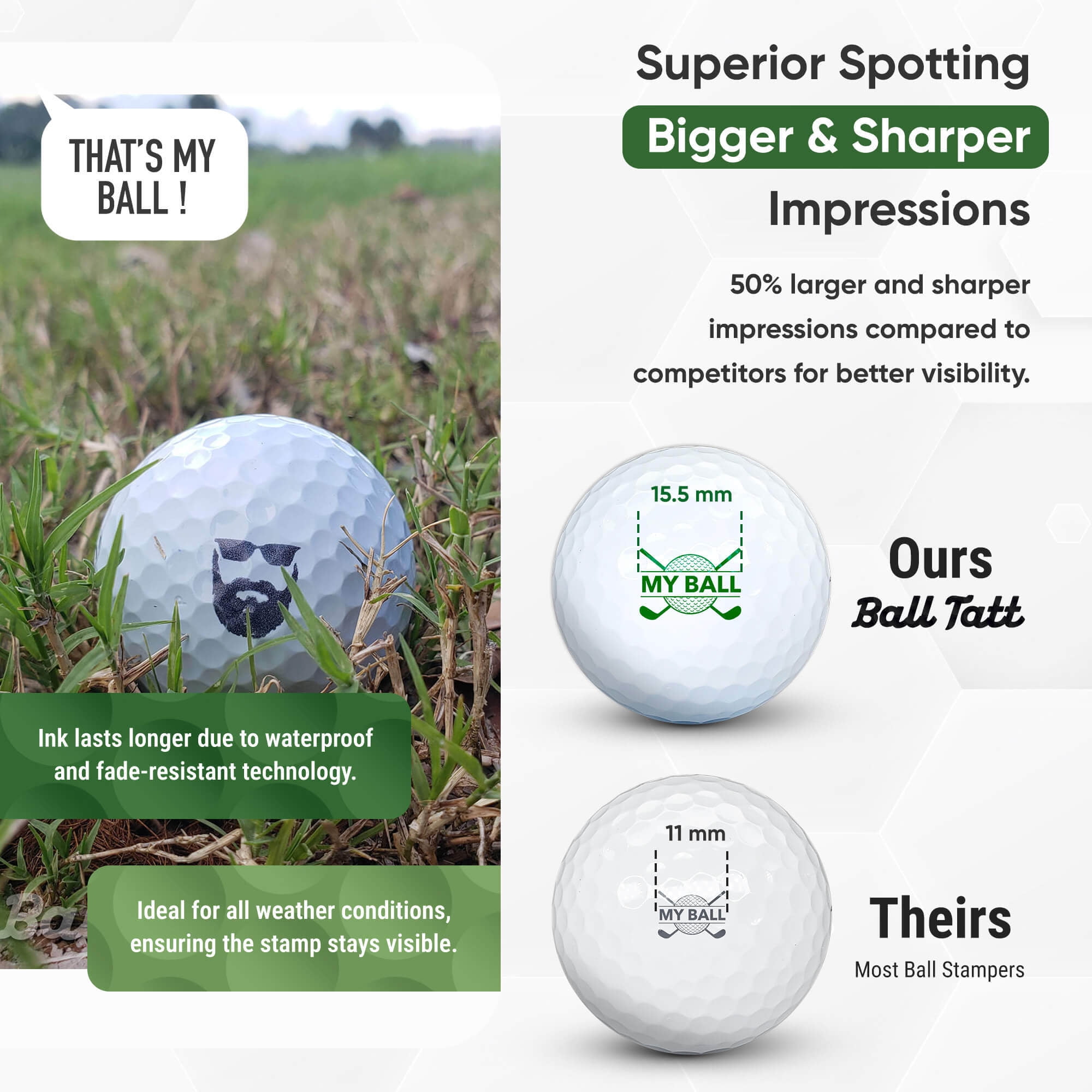 Ball Tatt - Golf Ball Stamp Self-Inking Waterproof with Hatclip and Ball Marker, Beard Man