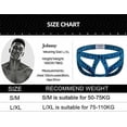 thumbnail image 2 of JOCKMAIL 4PCS/PACK Mens Jockstrap Thong Underwear Stretch Mens Jock Strap Underwear G-string Athletic Supporter, 2 of 7