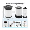 thumbnail image 4 of Filters for Triflex HX1 Facelift and HX2 Cordless Vacuum Cleaner, Fine Dust Filter Accessories Part No. 9178017731, 4 of 5