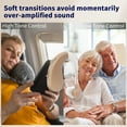 thumbnail image 4 of Delmicure Hearing Aids for Seniors, Rechargeable Digital Sound Device: Noise Cancellation Chip, Multi-Level Volume Control, VHP-1204 Binaural - Beige, 4 of 7