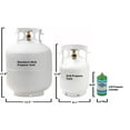 thumbnail image 5 of Flame King 5LB Empty Propane Tank LP Cylinder with OPD Valve, YSN5LB, 5 of 9