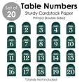 thumbnail image 6 of Big Dot of Happiness Emerald Elegantly Simple - Wedding Receptions, Parties or Events Double-Sided 5 x 7 inches Cards - Table Numbers - 1-20, 6 of 8