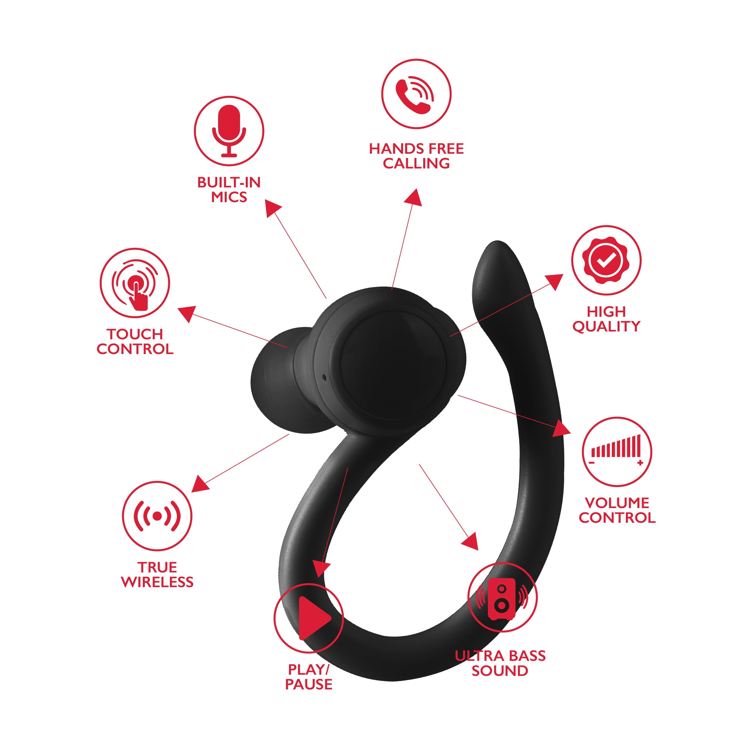 RCA Wave-70 True Wireless Earbuds with Hi-Res Audio & 20H Playtime, Black