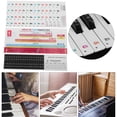 thumbnail image 4 of Fyydes Piano Keys Label,Piano Key Paster,Piano Stickers Colorful Letters and Numbers Label Staff Notation Fingerboard Key Paster, 4 of 8