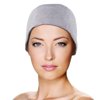 Migraine Gel Full Head Coverage Ice Hat by FOMI Care Cranial Cold Cap Top and Side Skull Cooling Headache Pack Wearable Cold Therapy Dome Wrap for Tension, Sinus, Stress, Pressure Pain Relief